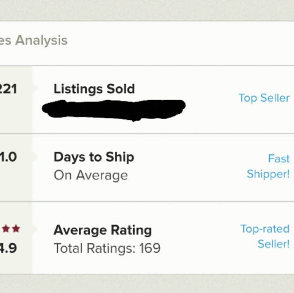 Buy with confidence